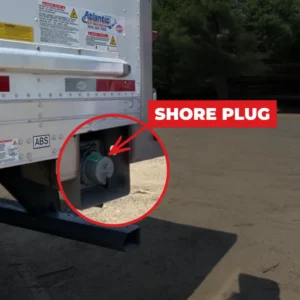Read more about the article The Benefits of Electric Standby Reefer Units